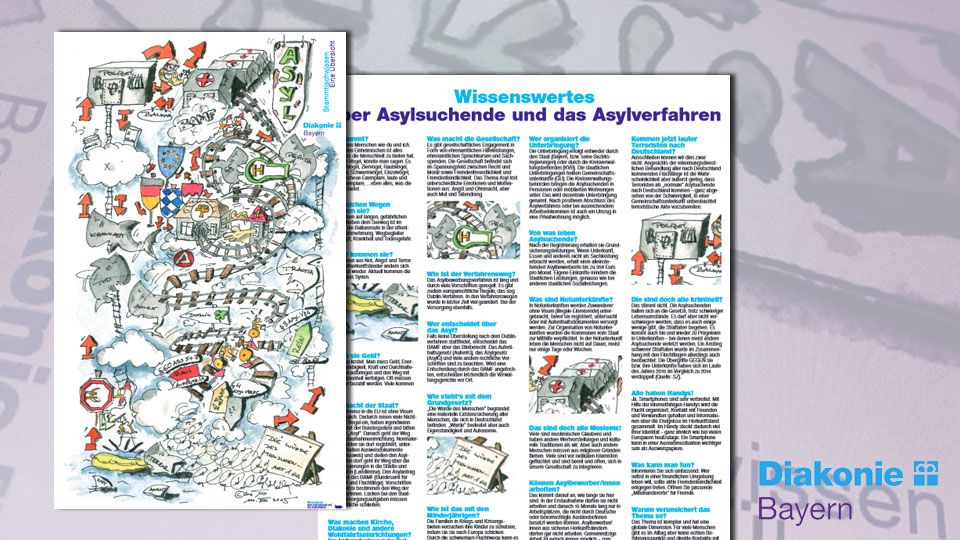 Plakat der Diakonie Bayern: Stammtischwissen Asyl